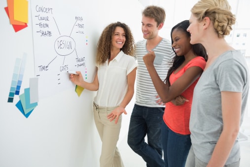 Have You Heard Of Microsoft Whiteboard?